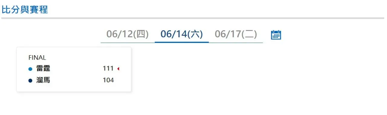 NBA季後賽|總冠軍賽第四戰比分與賽程