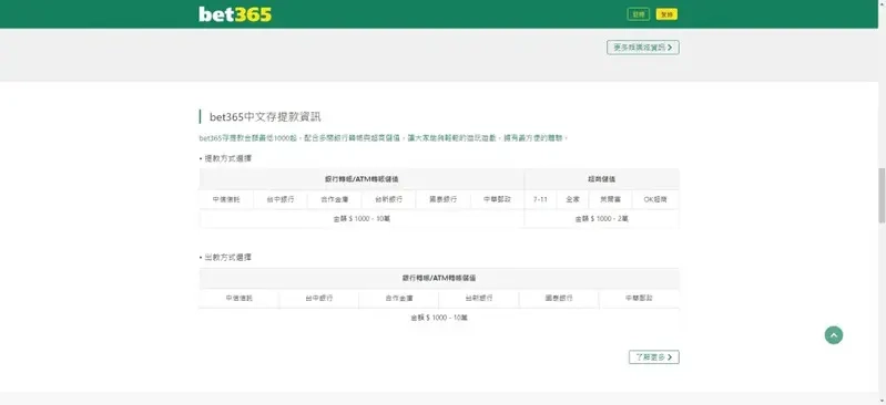 bet365台灣存提介面