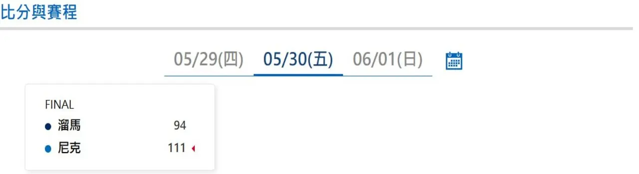 NBA季後賽|5/30比分與賽程