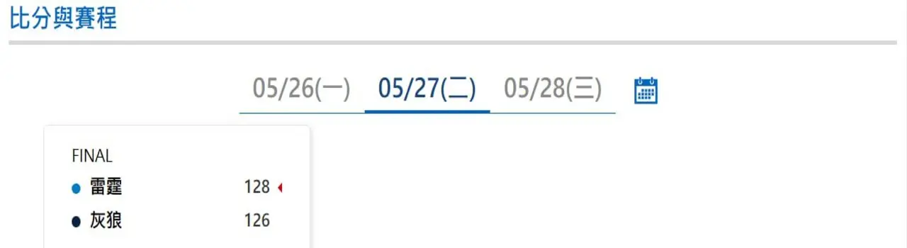 NBA季後賽|5/27比分與賽程