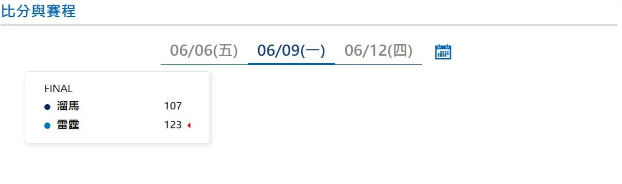 NBA季後賽|6/9號比分與賽程