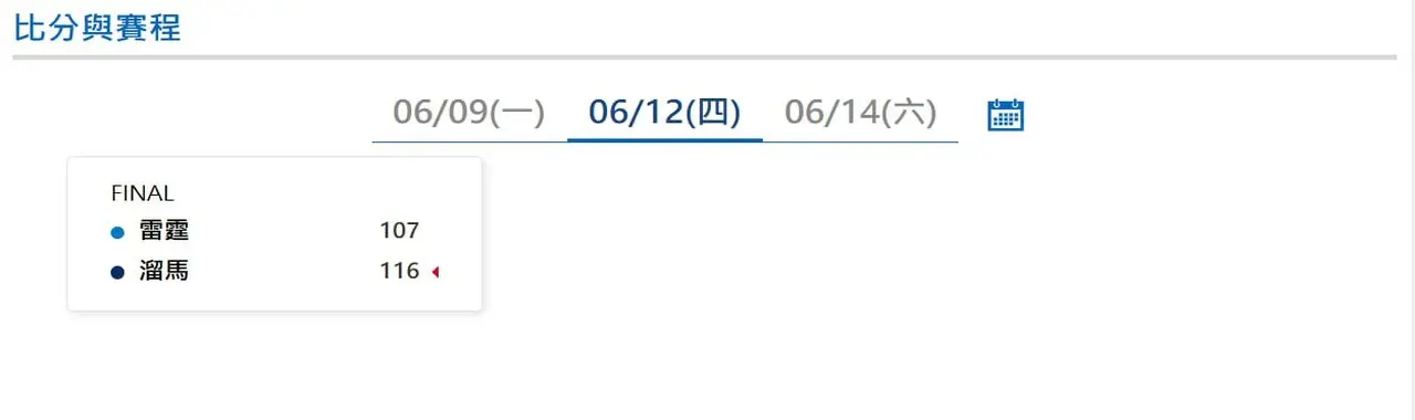 NBA季後賽|總冠軍賽G3比分與賽程