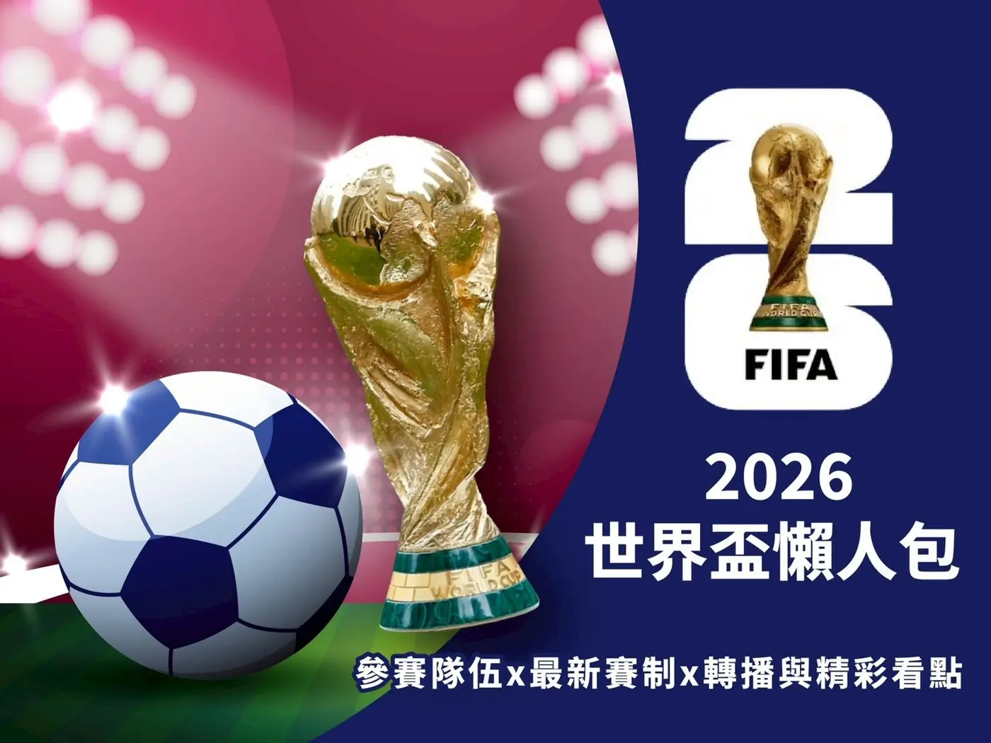 2026世界盃懶人包